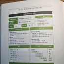 [책] 필립 코틀러 마켓 5.0