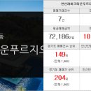 송호공인중개사사무소 이미지