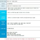 이엠영어학원