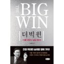 더빅윈