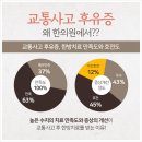 보라드림한의원 이미지