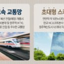 베스트산업