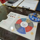 나노라이너치과교정과치과의원 이미지