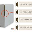 강화골 이미지