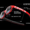 LG유플러스 앞 이미지