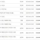 가곡교실(기초성악) 이미지