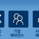 지비산업