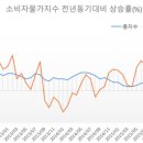 순식농장 이미지