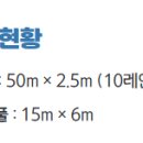소사벌레포츠타운 평택실내수영장 이미지