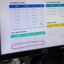 다비치안경 부산남포점 | 부산안경 방문기 다비치안경 부산 남포점 가성비 안경