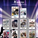 위루키