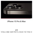 Apple 9월 이벤트(아이폰15) 발표 총정리 (초스압) 이미지