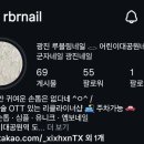 루블링네일
