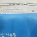 또왕또왕 Dog Salon 네이버블로그