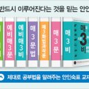 2016학년도 9모 비문학 독해 확인 (설명이론) 이미지