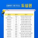 소돌주유소 이미지