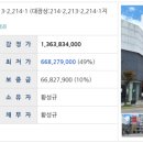 중앙동214 이미지