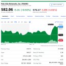 도그비앤비 이미지