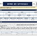 위에로