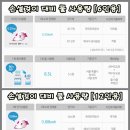 동양매직 - 포천시 | 동양매직
