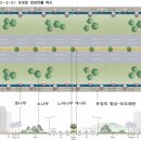 옥정 느티나무길 이미지