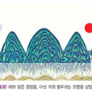 중궁원리 이미지