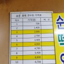 오뎅과 풀빵