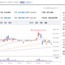 현대모비스 주식회사