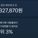 와...토스 소비분석 오류난거 아니냐 이미지