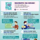 경기하나평생교육원