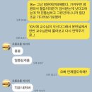 CU고려대안암병원점 | 고대안암 전치태반 제왕절개 후기(1) 죽다살아남