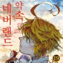 네버랜드 이미지