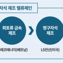 생활속의 사주풀이 이미지