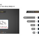 일점영안과의원 이미지