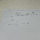 에이블짐 상암점 이미지