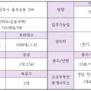 코코부동산공인중개사사무소 이미지