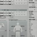 상남동136 이미지