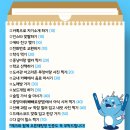 규린기획 | 2025 연말 정산 blog