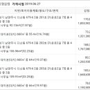 다경ENG