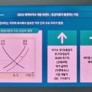 주식회사비씨월드제약 이미지