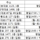 메디팜자연약국 이미지