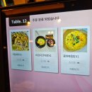 반여동 찐맛집 중식당 [도문] 다녀온 후기❤️ 파김치간자장, 볶음밥, 군만두, 크림새우