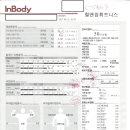 힐앤짐 프라이빗 휘트니스 이미지