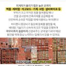 상곡보건진료소 이미지