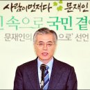 문재인 법무법인 해고노동자 120억 날렸다[데일리안] + 댓글 추가[핃백] 이미지