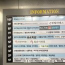 월봉로 | 천안 로이드밤 쌍용점에서 손상 없는 매직 한 후기