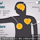 명일엠의원 이미지