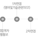 [에이에스엠엘코리아] 2014 ASML Korea 신입/경력직 채용(~12/15) 이미지