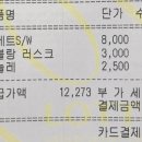 바게뜨과자점 이미지