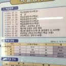 충남 부석중학교 과학특강(손진담외 4.4 화) 이미지